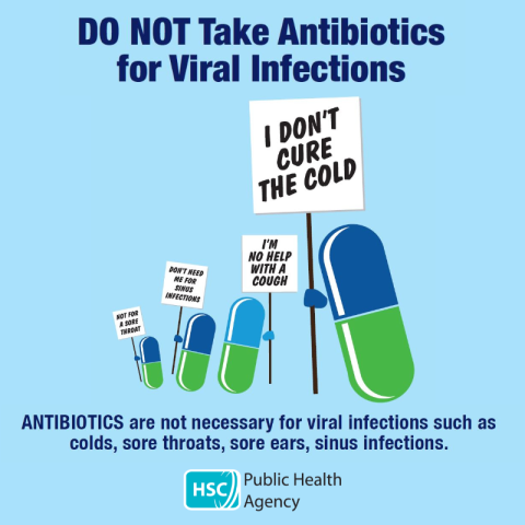 Preventing Antimicrobial Resistance Together | HSC Public Health Agency